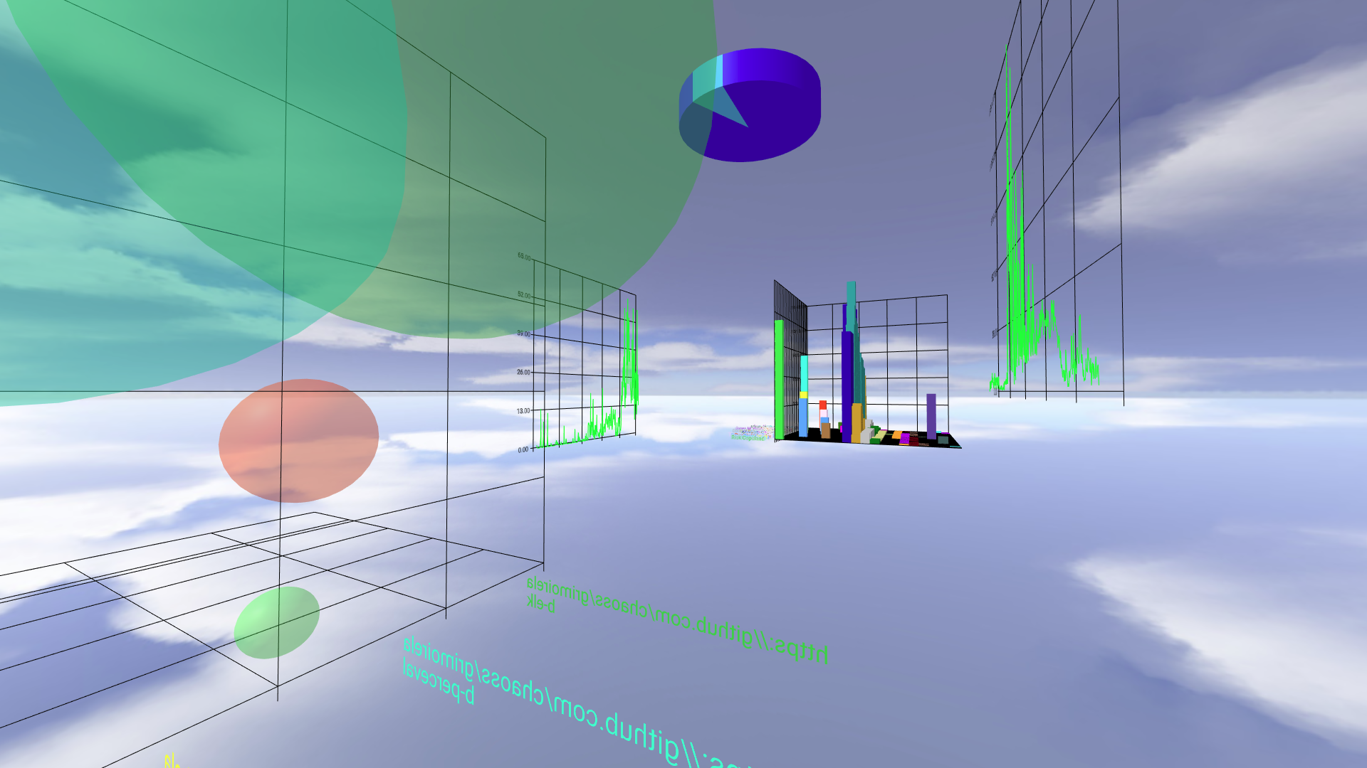 VR Dashboard